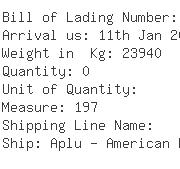 USA Importers of xerox - Xerox Int L Parteners C/o Apl