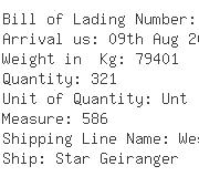 USA Importers of yam - Yamaha Motor Corporation Usa