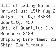 USA Importers of yarn cones - Shin Sung Honduras Sa De Cv