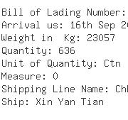 USA Importers of yarn cones - Rich Shipping Usa Group Inc