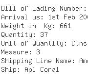 USA Importers of yarn dye - Apl Logistics