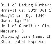 USA Importers of yarn dye - Cathay Bank