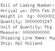 USA Importers of yarn dye - Dhl Global Forwarding - Lax