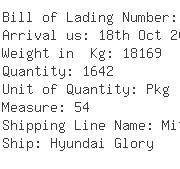 USA Importers of yarn fabric - American International Cargo Servic