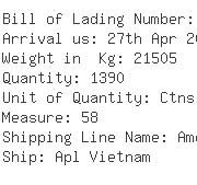 USA Importers of yarn fabric - International Cargo Express Usa