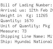 USA Importers of yarn fabric - Milgram Intl Shipping Inc