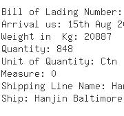 USA Importers of yarn fabric - Bnx Shipping Inc