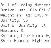 USA Importers of yarn filament - Mitsubishi Logistics America Corp