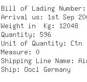 USA Importers of yarn in cotton - Indo-us Sales Inc