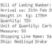 USA Importers of yarn in cotton - Advanced Shipping Corporation