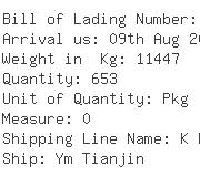 USA Importers of yarn in cotton - Allcargo Movers Inc