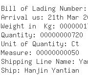 USA Importers of yarn in cotton - Asiana Express Lax