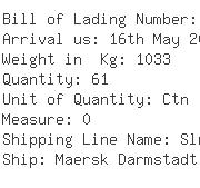 USA Importers of yarn in cotton - Hanover Direct Inc