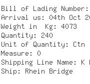 USA Importers of yarn in cotton - Mega Shipping And Forwarding Ltd