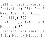USA Importers of yarn towel - United Cargo Management Inc