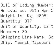 USA Importers of yarn towel - United Cargo Management Inc