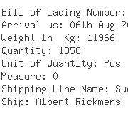 USA Importers of yarn wool - Geologistics Americas