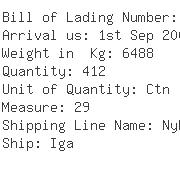 USA Importers of yarn wool - P S J Importadora Sa