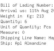 USA Importers of yarn wool - M/s Panalpina Inc