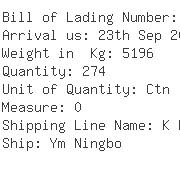 USA Importers of yarn wool - Mega Shipping And Forwarding Ltd