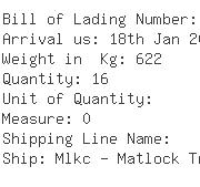 USA Importers of yarn wool - Textile Import Llc