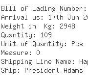 USA Importers of yarn wool - Multilink Container Line