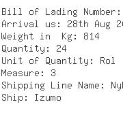 USA Importers of yarn wool - Henry Garment Sa