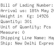 USA Importers of yarn wool - Panalpina Inc