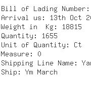 USA Importers of yellow 1 - Hung Chuan Marine Products Corp