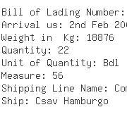 USA Importers of yellow 1 - Nubiola Inc