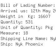 USA Importers of yellow 2 - Scanwell Logistics Lax Inc