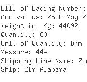 USA Importers of yellow 4 - Welton Shipping Co Inc