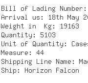 USA Importers of yellow peach - Dole Packaged Foods
