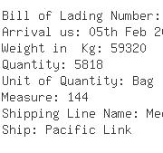 USA Importers of yellow pigment - Fordpointer Shipping La Inc