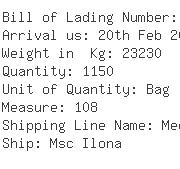 USA Importers of yunnan chilli - Fordpointer Shipping La Inc