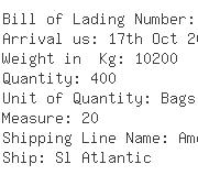 USA Importers of zeolite - Rho Industries Inc