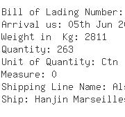USA Importers of zinc alloy - Marco Plastic Industries Inc