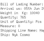 USA Importers of zinc alloy - American Cargo Express - Nyc
