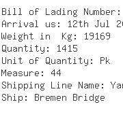 USA Importers of zinc alloy - Kuehne  &  Nagel International Ltd