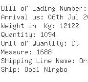 USA Importers of zinc alloy - Fordpointer Shipping La Inc