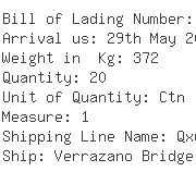 USA Importers of zinc alloy - Prime Resources Corp