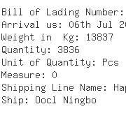 USA Importers of zinc alloy - Inter Pacific Express Inc