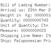 USA Importers of zinc alloy - Round-the-world Logistics U S A