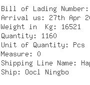 USA Importers of zinc alloy - Schenker Inc
