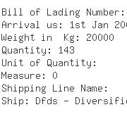 USA Importers of zinc bar - Double L Group Ltd