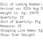 USA Importers of zinc chloride - Cargo Services Inc