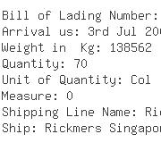 USA Importers of zinc coil - Mitsui Steel Inc Nashville Office