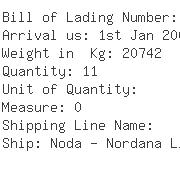 USA Importers of zinc dross - U S Zinc Corp