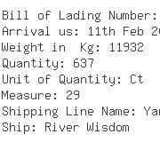 USA Importers of zinc handle - Kuehne  &  Nagel Inc