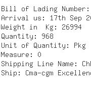 USA Importers of zinc powder - Rich Shipping Usa Inc